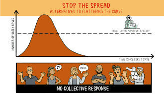 Fichier:Covid-19-epidemie.gif