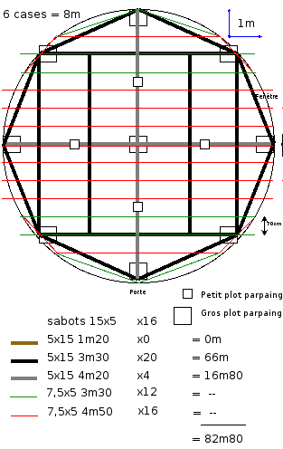 Fichier:Yourte-schema.png